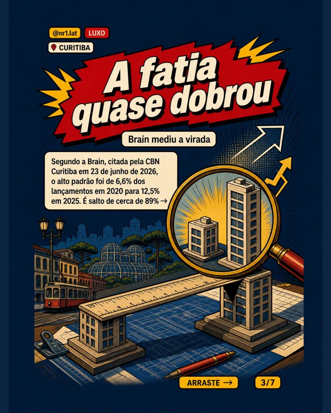 Luxo em Curitiba quase dobra fatia e já tem heliponto — imagem 3 de 7