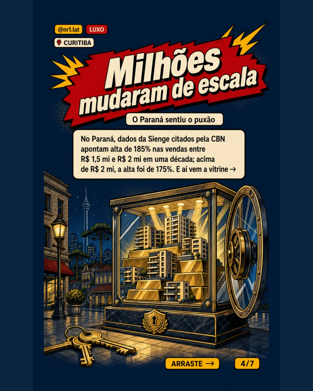 Luxo em Curitiba quase dobra fatia e já tem heliponto — imagem 4 de 7