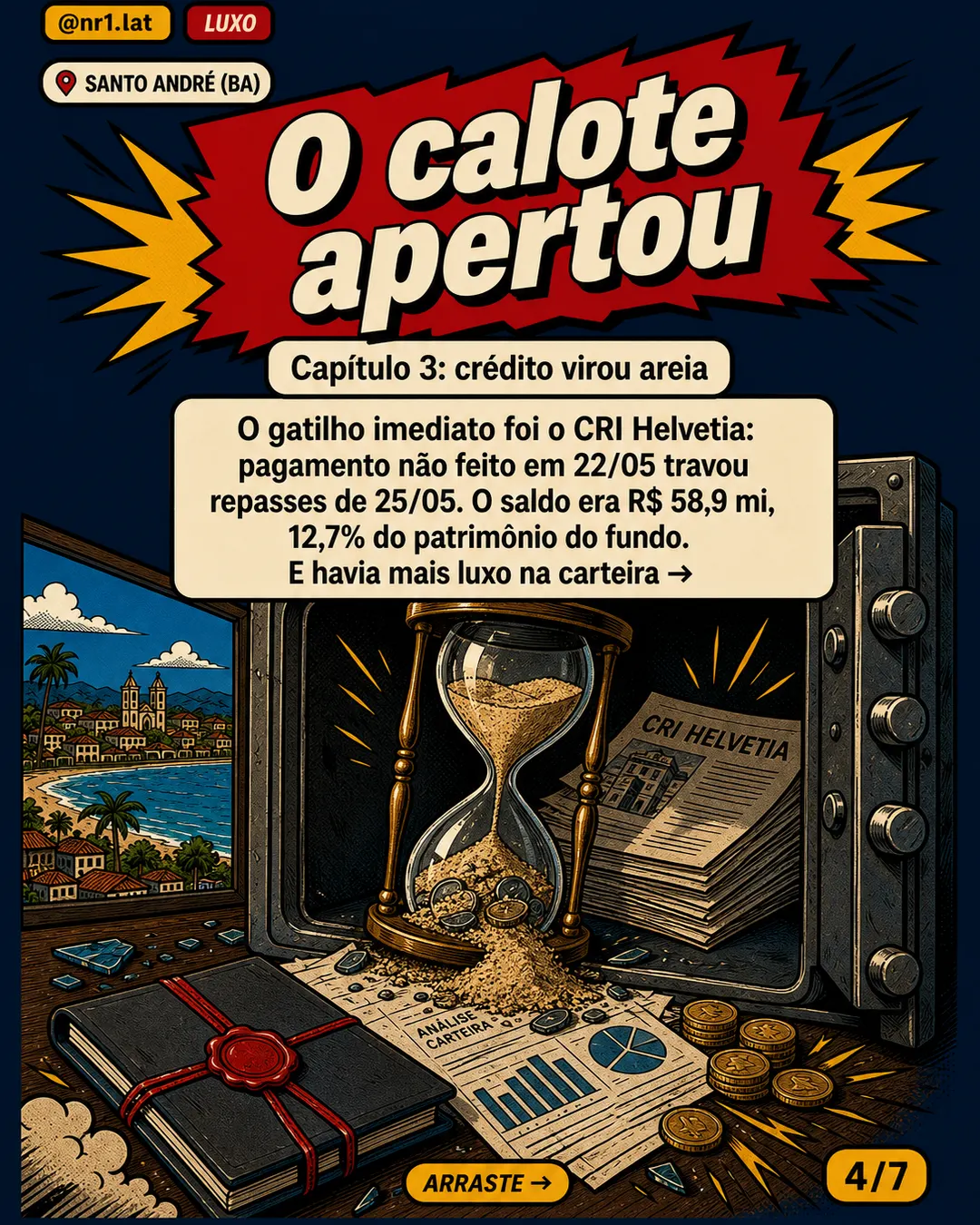 Luxo em Santo André (BA) expõe risco em FII que caiu 62% — imagem 4 de 7