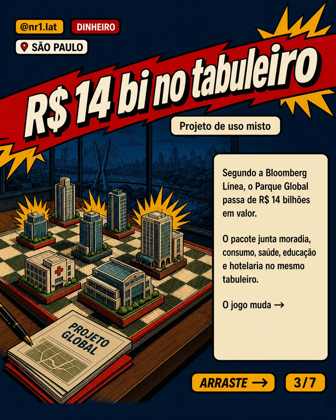 Luxo em São Paulo vira projeto de R$ 14 bi com arte e hospital — imagem 3 de 7
