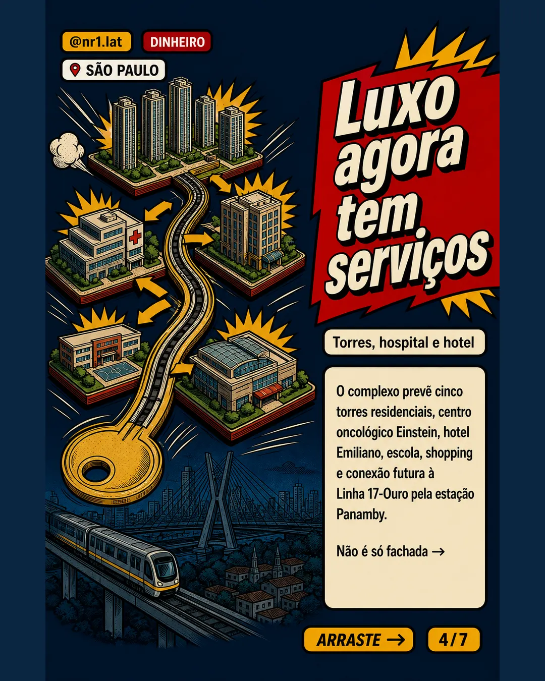 Luxo em São Paulo vira projeto de R$ 14 bi com arte e hospital — imagem 4 de 7