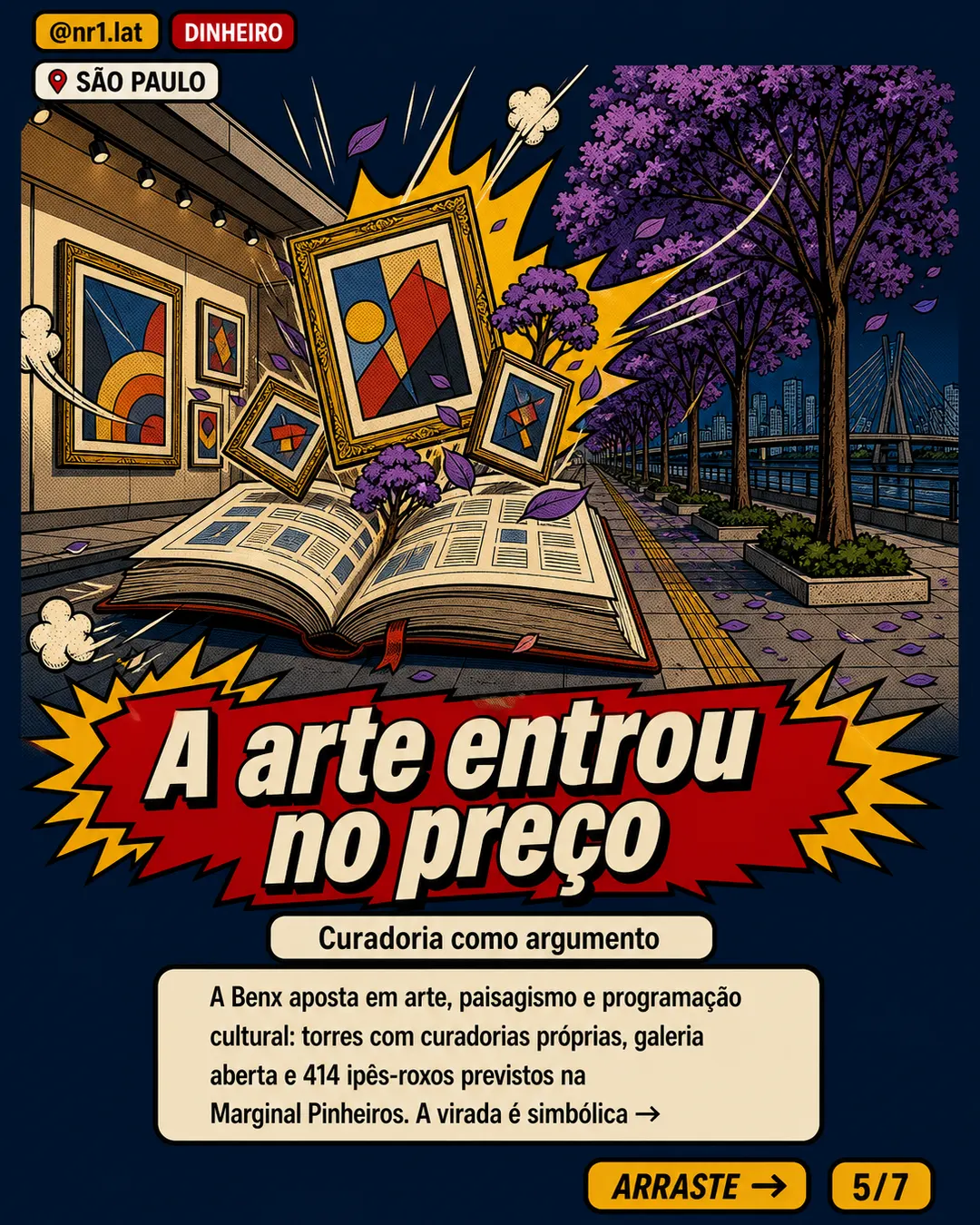 Luxo em São Paulo vira projeto de R$ 14 bi com arte e hospital — imagem 5 de 7