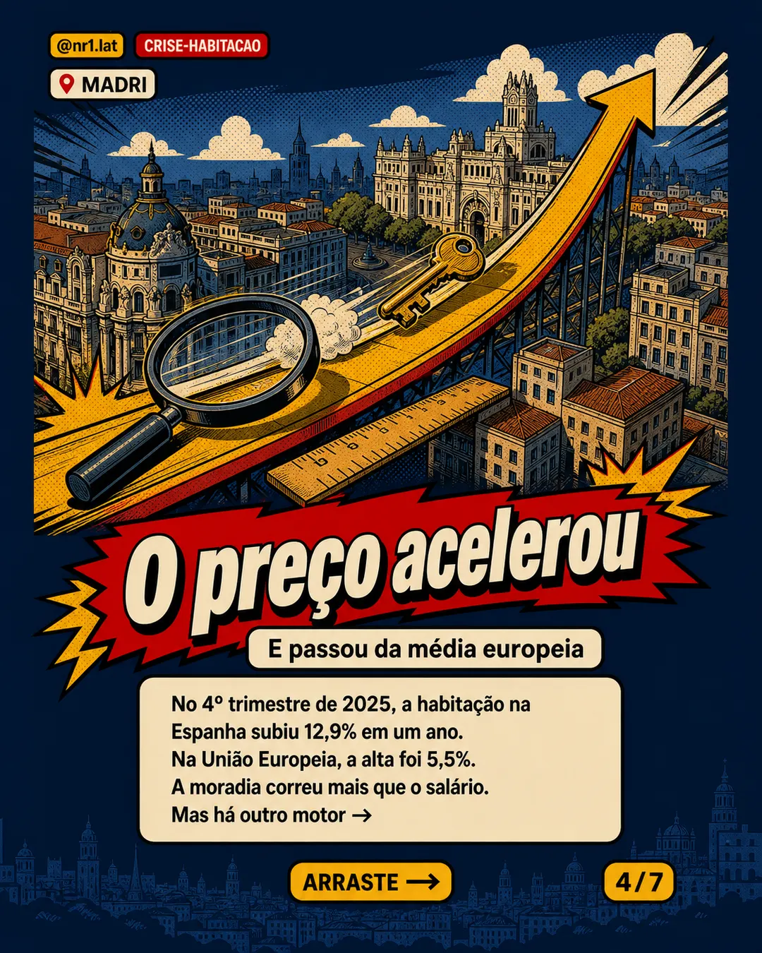 Madri protesta contra alta dos imóveis e mira Airbnb — imagem 4 de 7