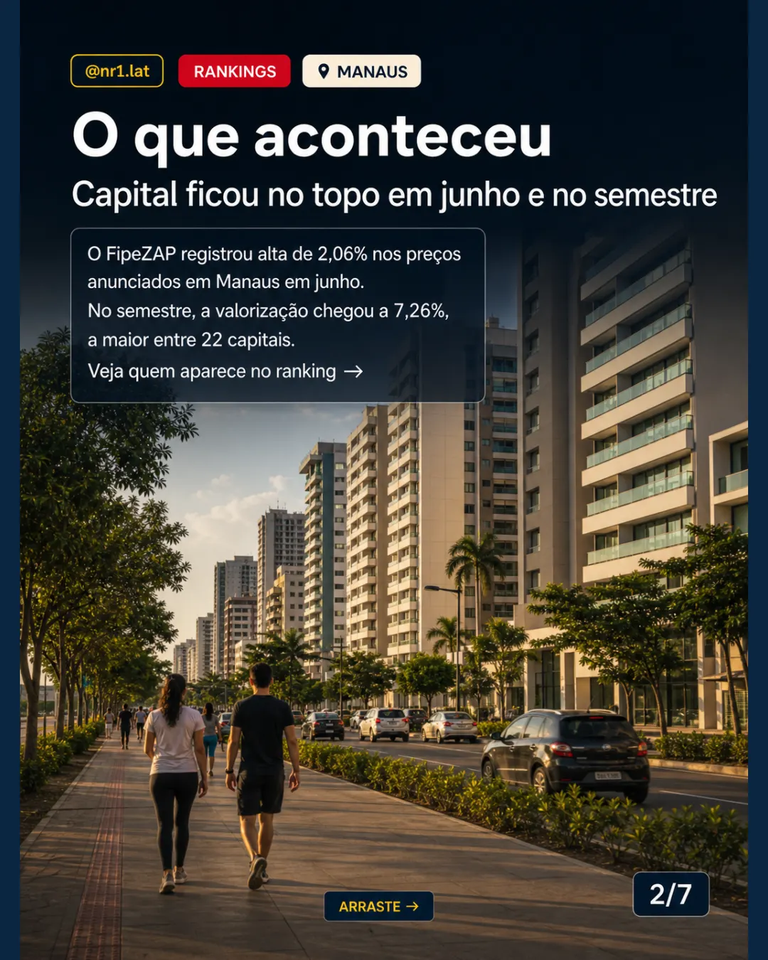 Manaus lidera alta do m² entre capitais, mas segue abaixo da média — imagem 2 de 7