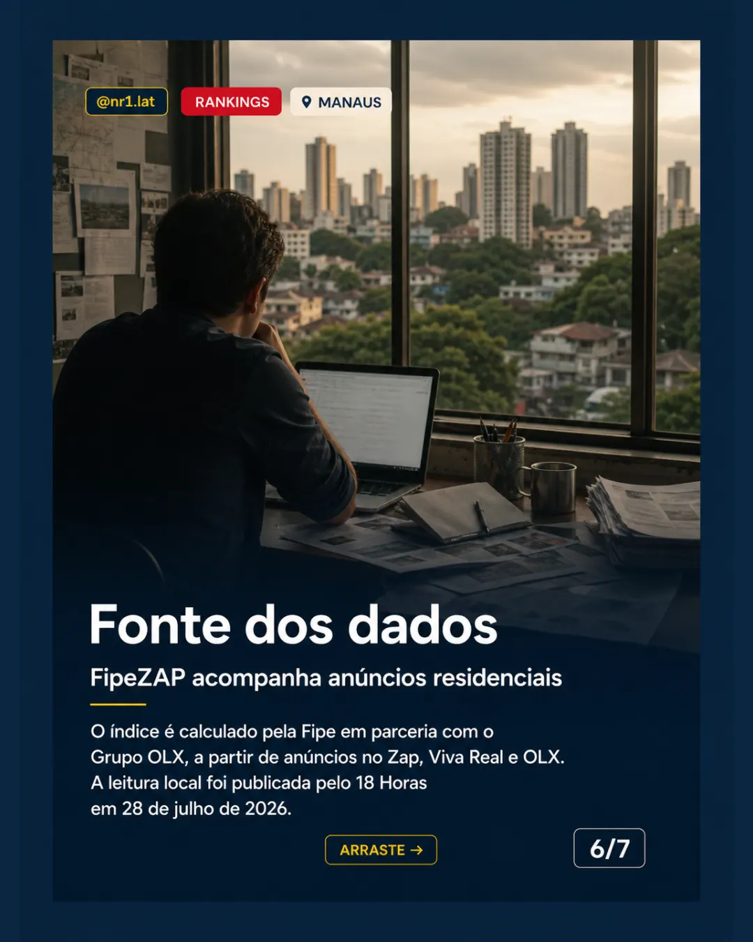 Manaus lidera alta do m² entre capitais, mas segue abaixo da média — imagem 6 de 7