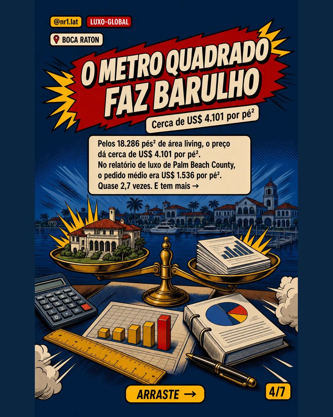 Mansão de US$ 75 mi bate recorde em Boca Raton — imagem 4 de 7