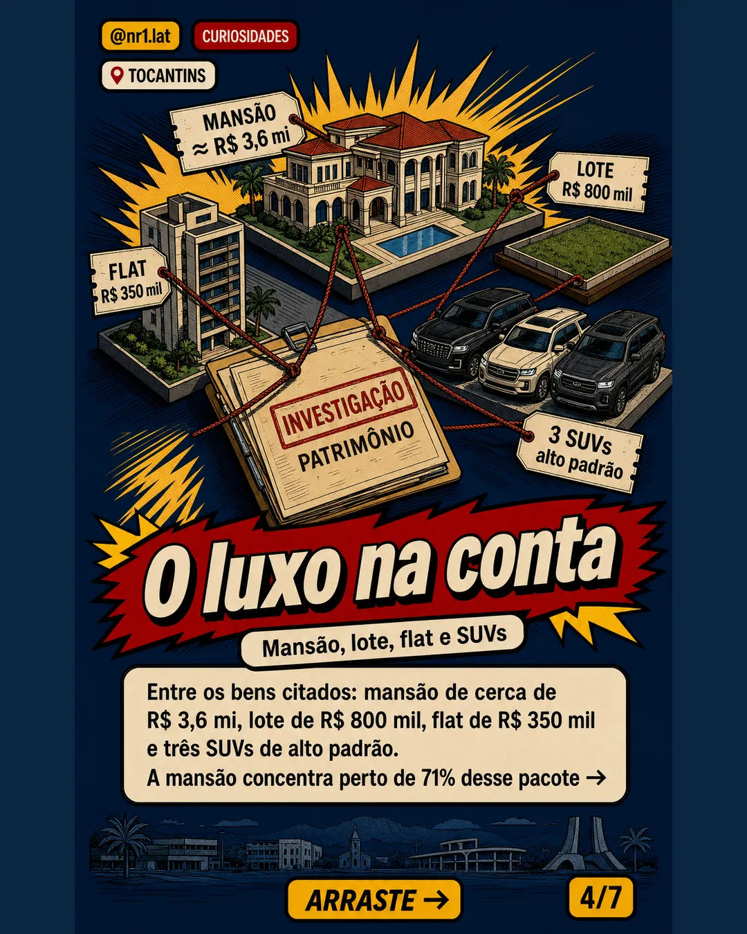 Mansão de R$ 3,6 mi expõe fraude fiscal no Tocantins — imagem 4 de 7