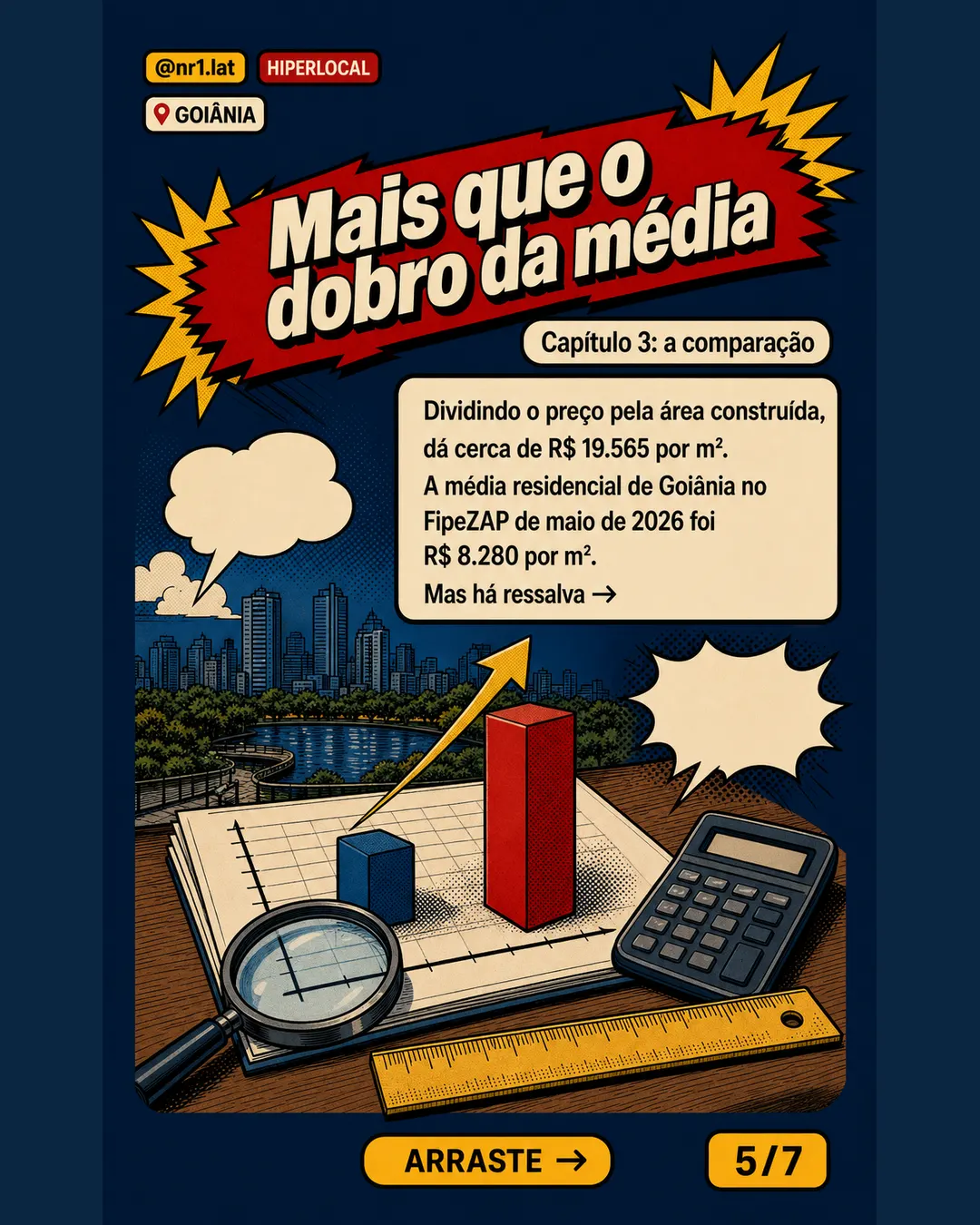 Mansão de Zé Felipe em Goiânia segue à venda por R$ 27 mi — imagem 5 de 7