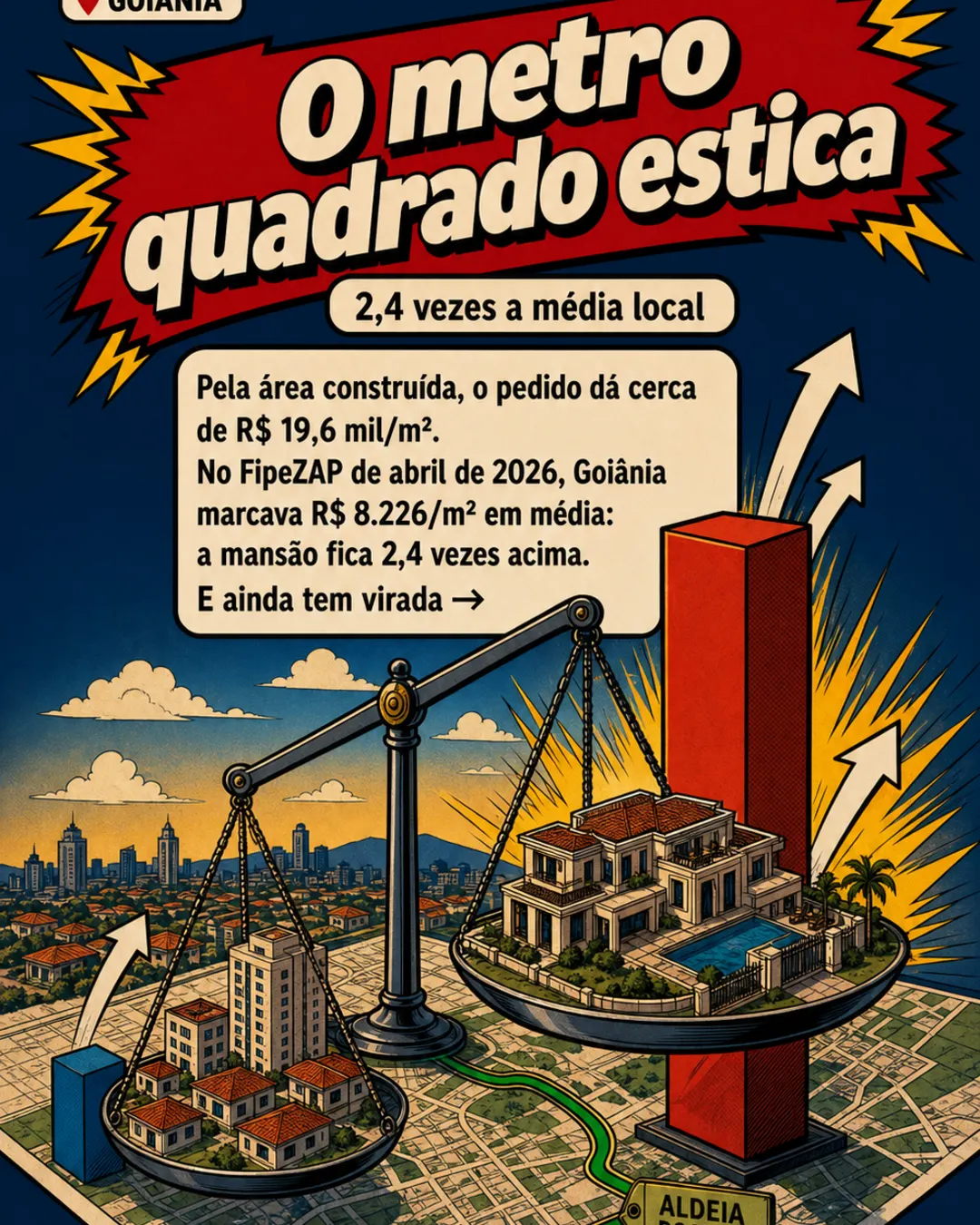 Mansão de Zé Felipe à venda por R$ 27 mi em Goiânia — imagem 4 de 7