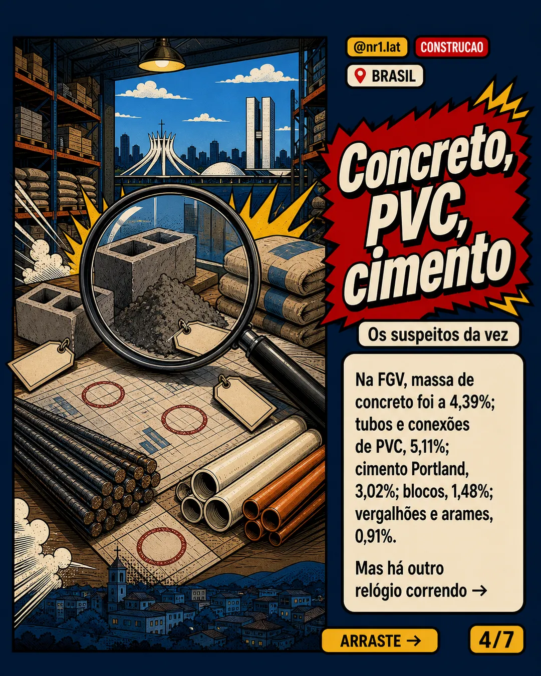 Materiais puxam alta da construção no Brasil em abril — imagem 4 de 7