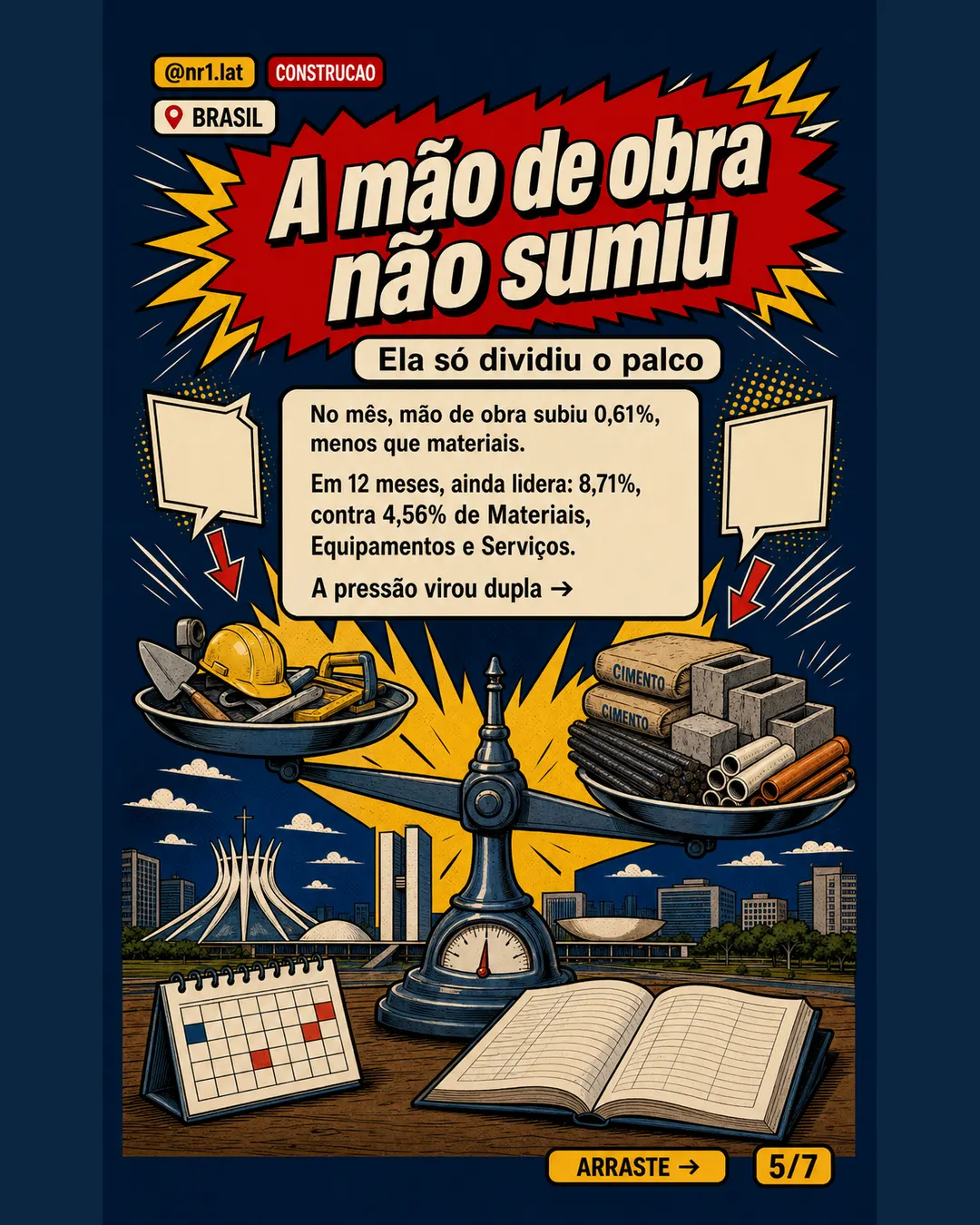 Materiais puxam alta da construção no Brasil em abril — imagem 5 de 7