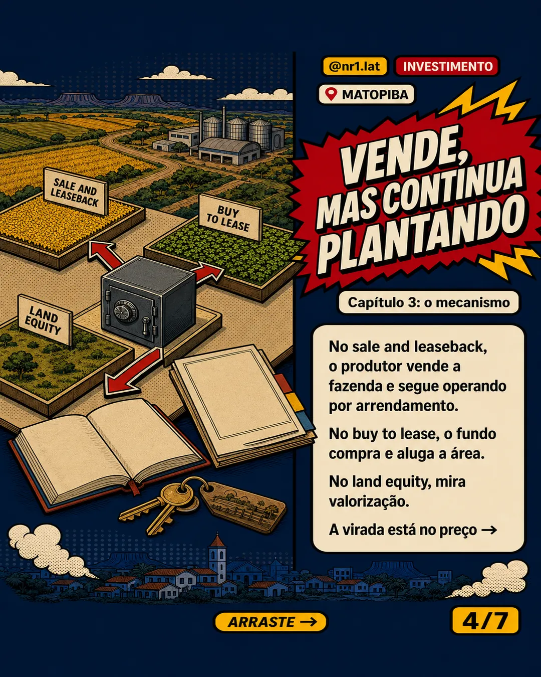 Matopiba vê desconto de até 50% em fazendas nobres — imagem 4 de 7