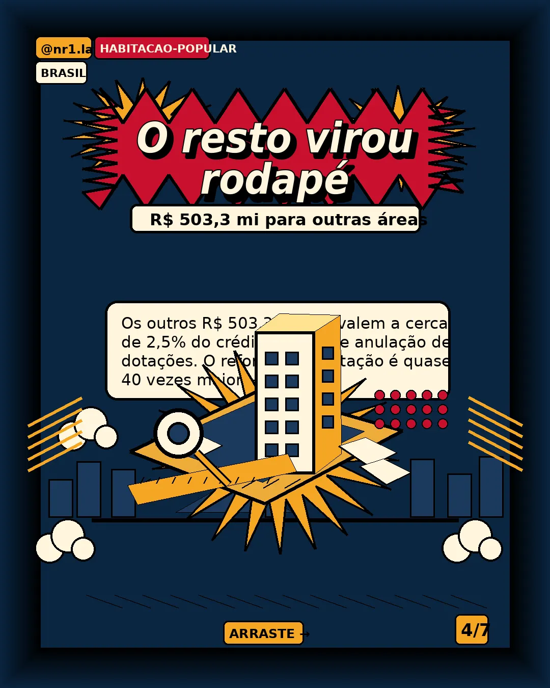 MCMV recebe R$ 20 bi em crédito no Orçamento do Brasil — imagem 4 de 7