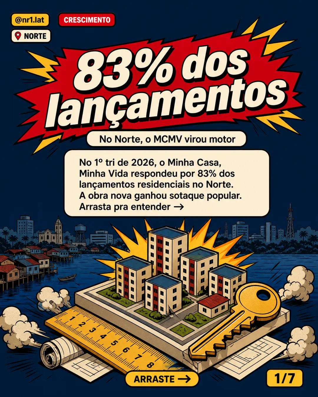 MCMV já responde por 83% dos lançamentos no Norte — imagem 1 de 7