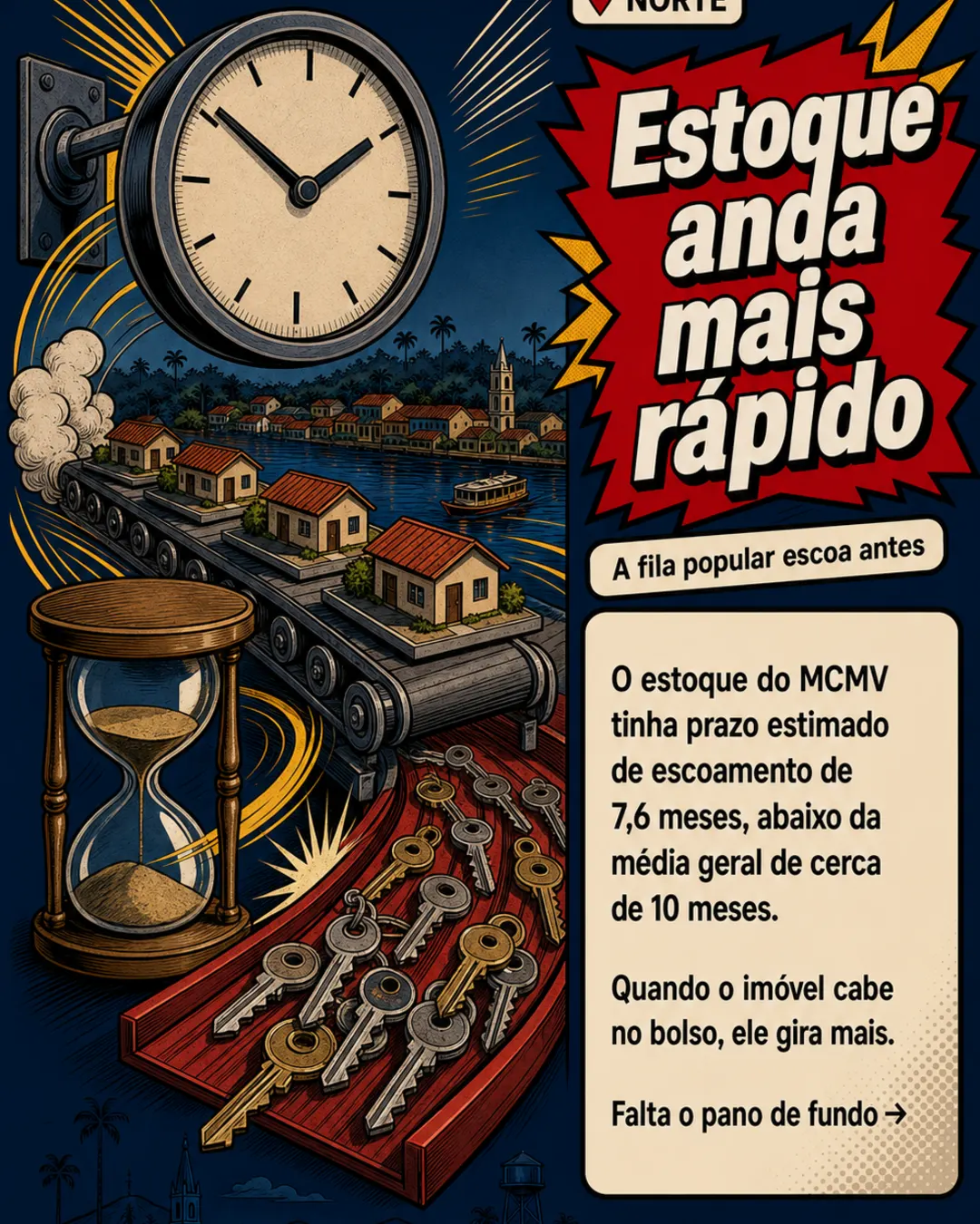 MCMV já responde por 83% dos lançamentos no Norte — imagem 5 de 7