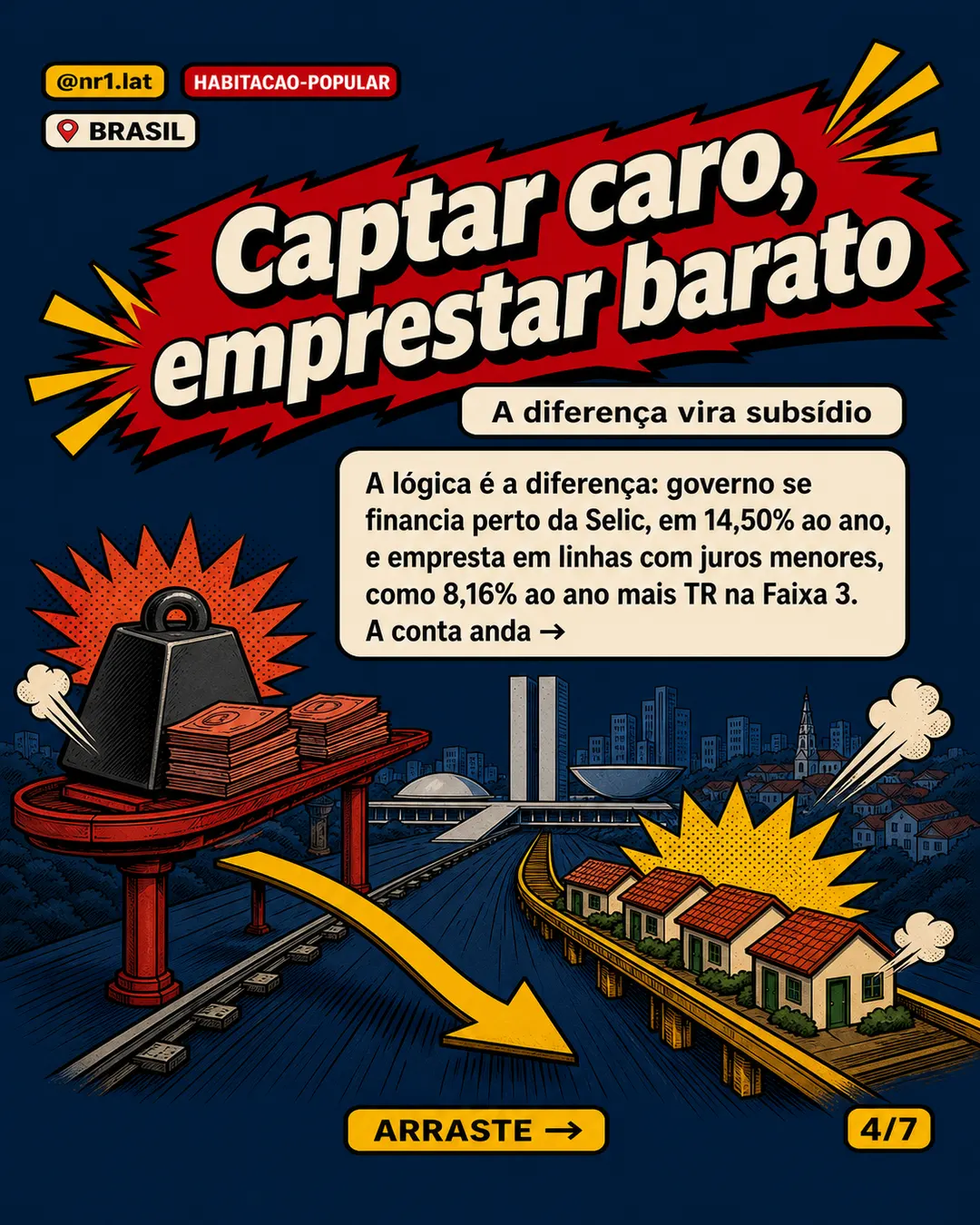 MCMV no Brasil pode embutir R$ 10,2 bi fora do Orçamento — imagem 4 de 7