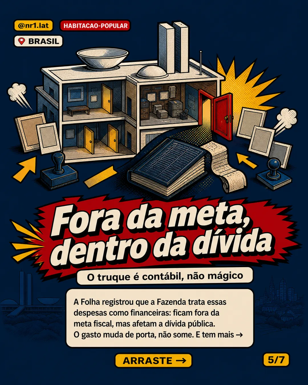 MCMV no Brasil pode embutir R$ 10,2 bi fora do Orçamento — imagem 5 de 7