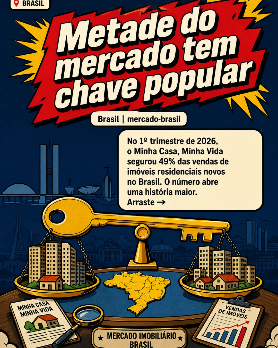 MCMV já responde por 49% das vendas de imóveis novos no Brasil — imagem 1 de 7