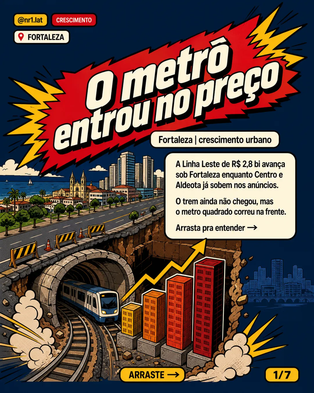 Metrô de R$ 2,8 bi acelera preços no Centro de Fortaleza — imagem 1 de 7