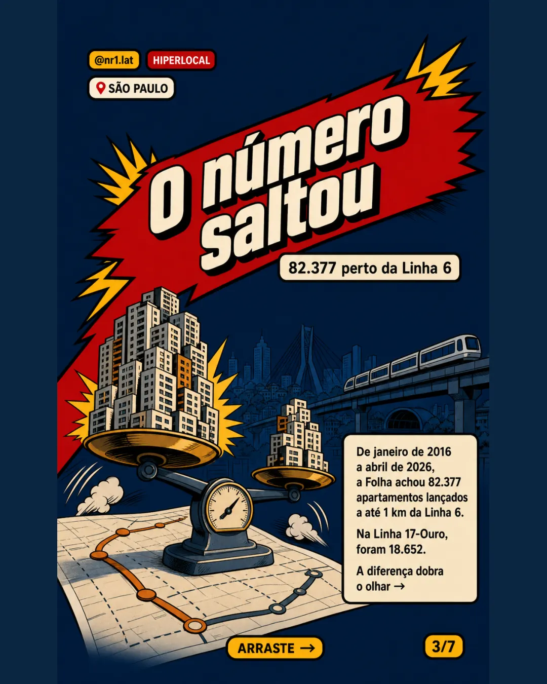 Metrô verticaliza São Paulo, mas efeito é desigual — imagem 3 de 7