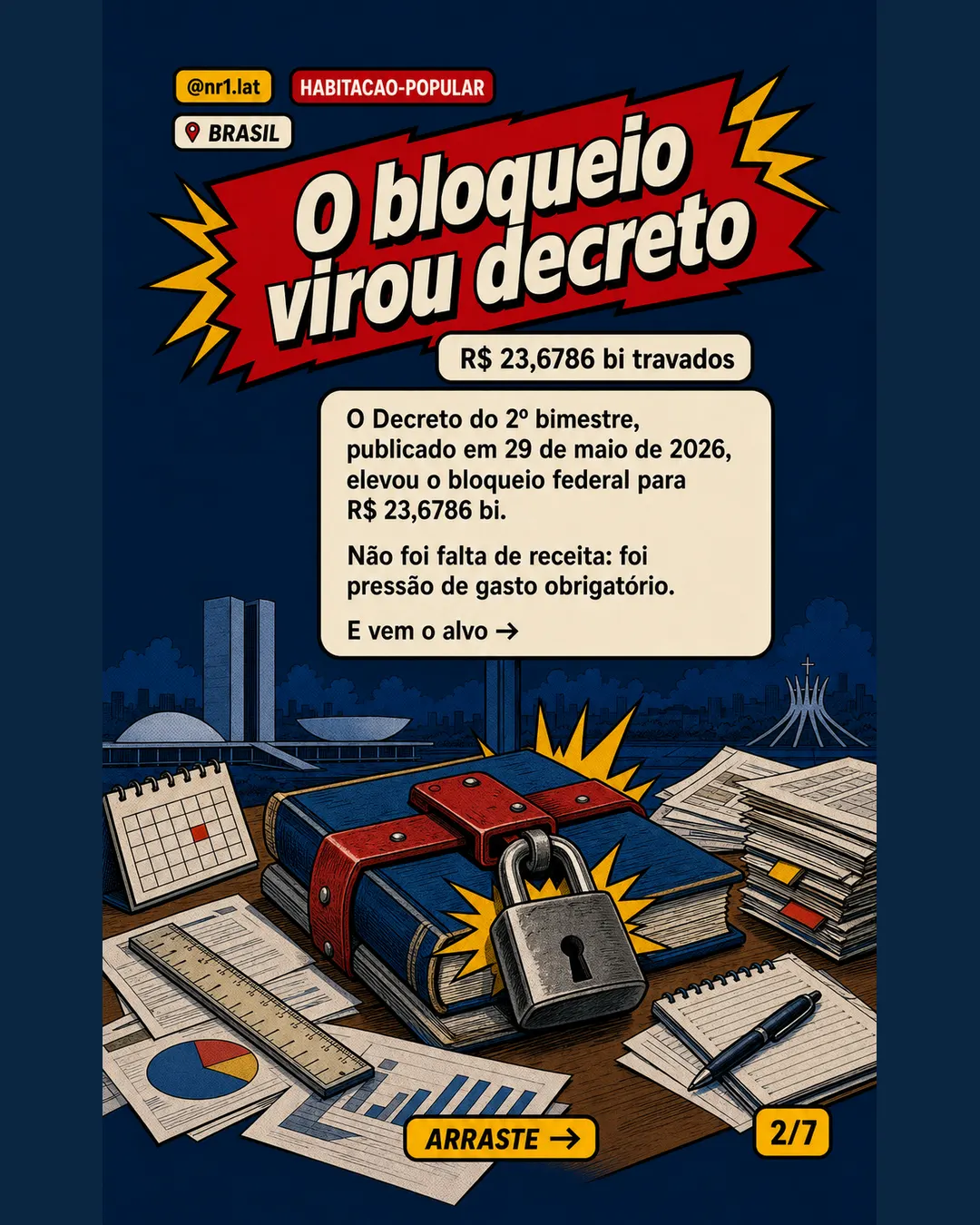 Minha Casa Minha Vida perde R$ 2,9 bi em bloqueio no Brasil — imagem 2 de 7