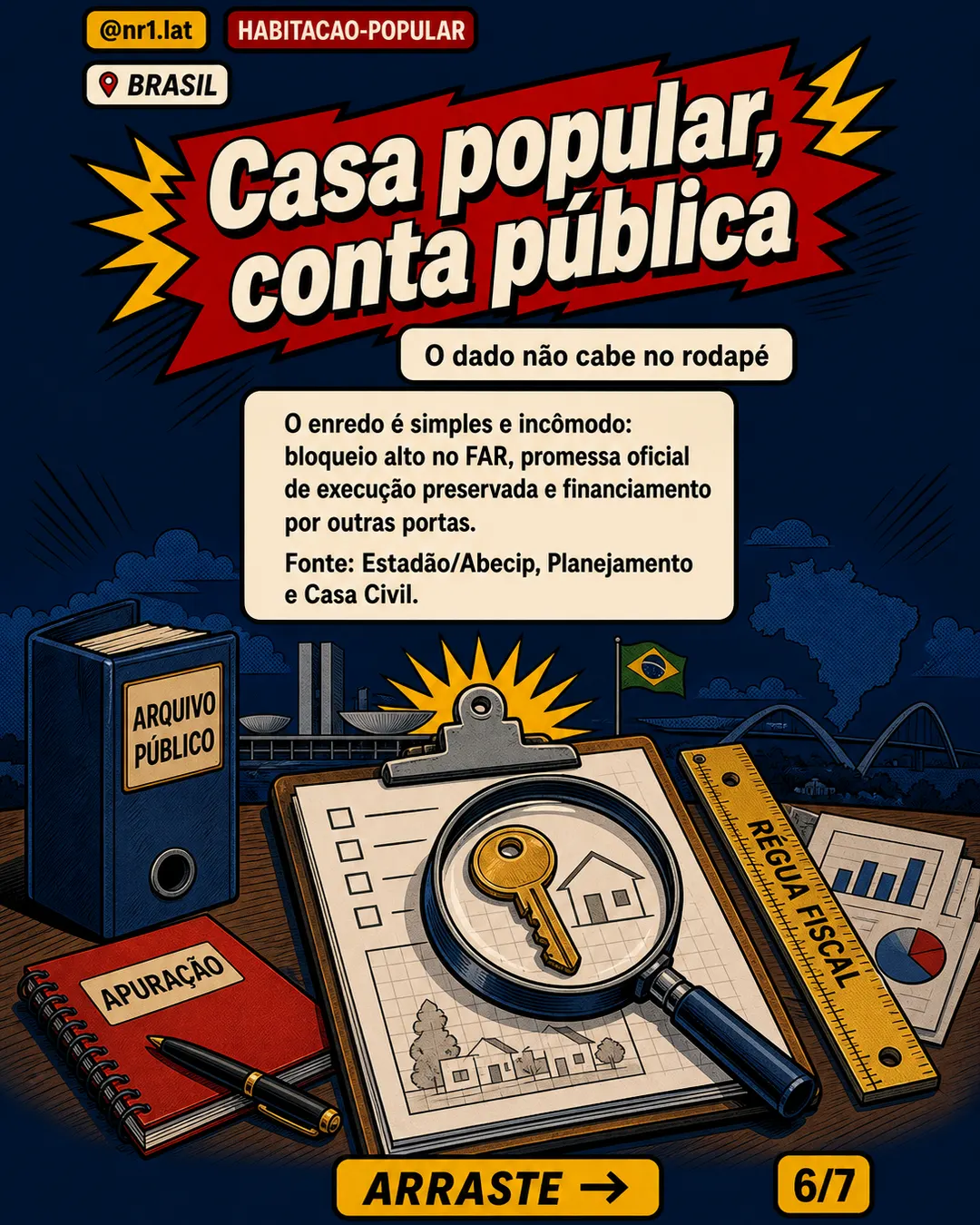 Minha Casa Minha Vida perde R$ 2,9 bi em bloqueio no Brasil — imagem 6 de 7