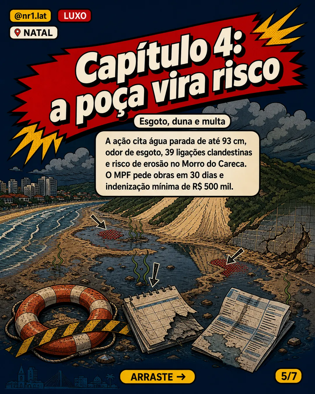 MPF vê falhas em obra de R$ 100 mi em Ponta Negra, Natal — imagem 5 de 7