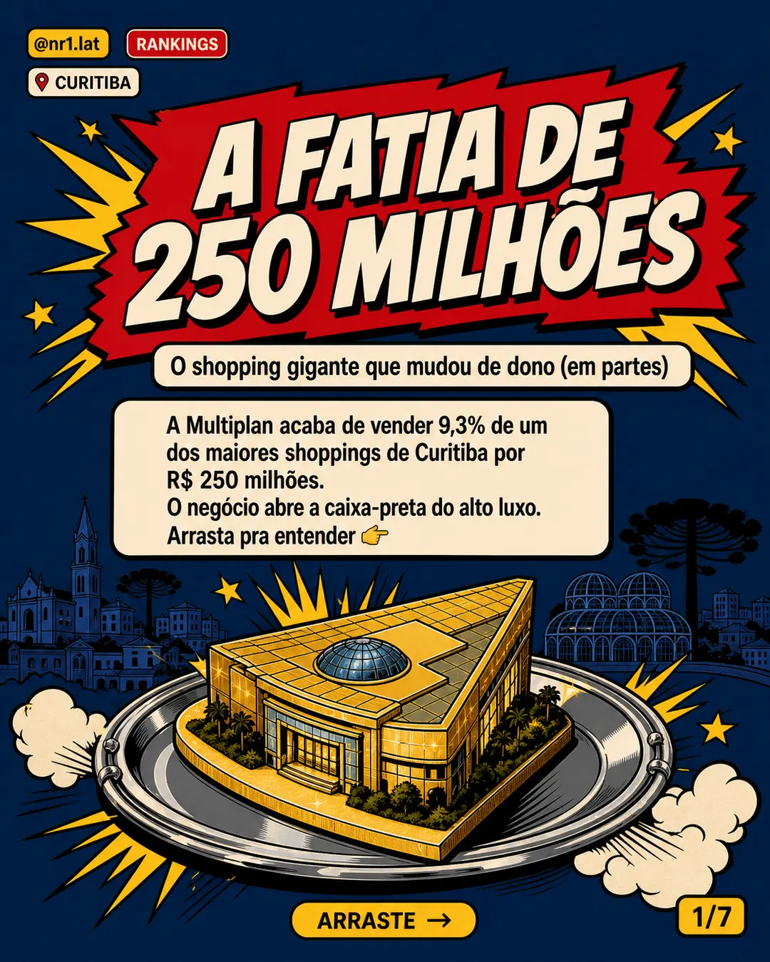 Multiplan vende fatia de shopping em Curitiba por R$ 250 mi — imagem 1 de 7