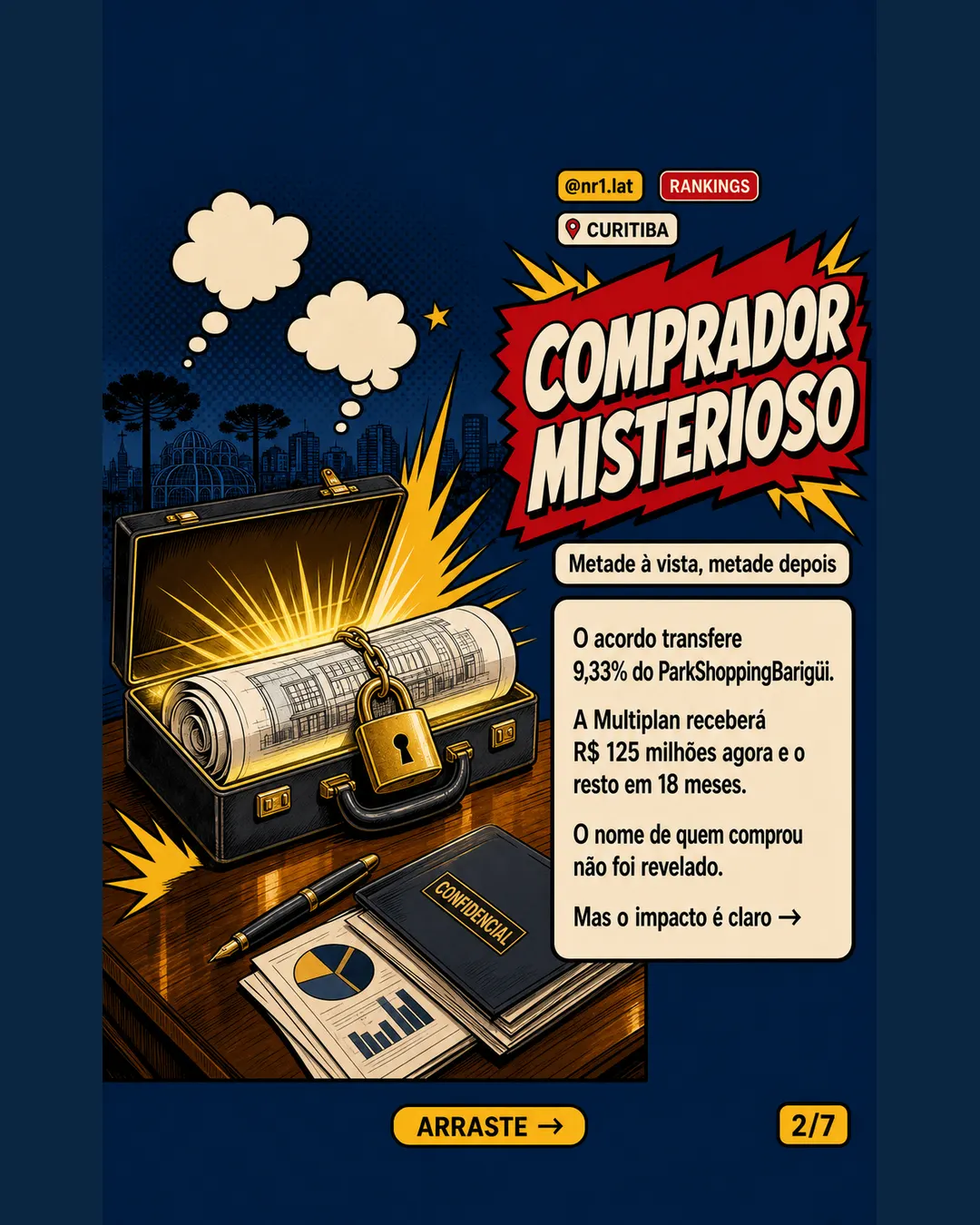 Multiplan vende fatia de shopping em Curitiba por R$ 250 mi — imagem 2 de 7