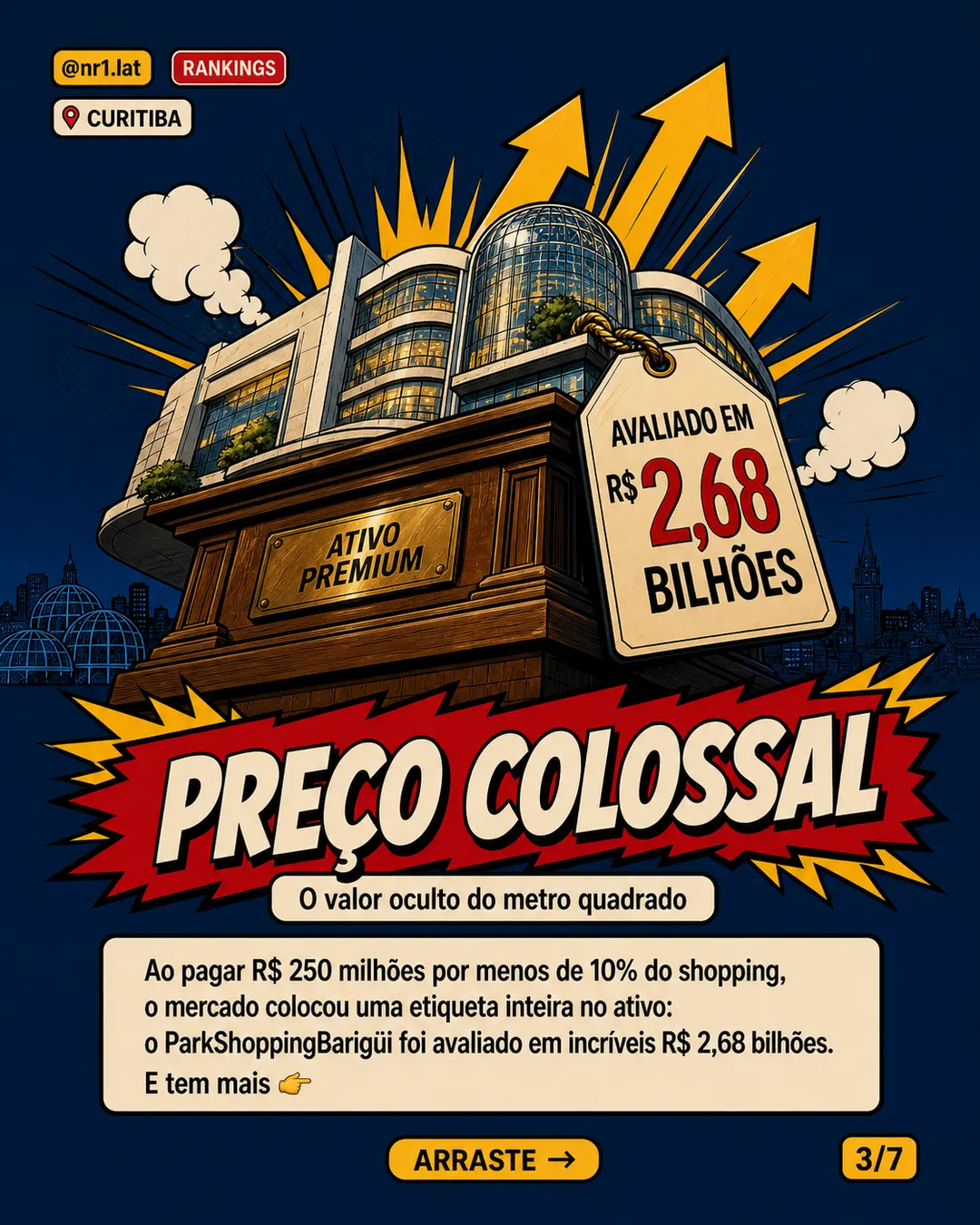 Multiplan vende fatia de shopping em Curitiba por R$ 250 mi — imagem 3 de 7