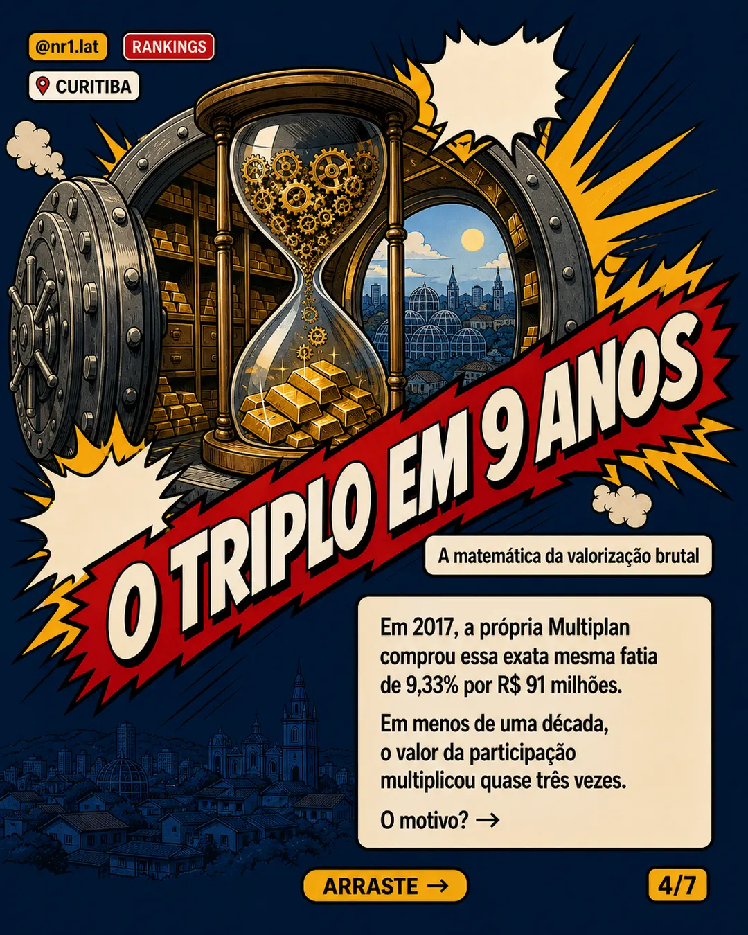 Multiplan vende fatia de shopping em Curitiba por R$ 250 mi — imagem 4 de 7