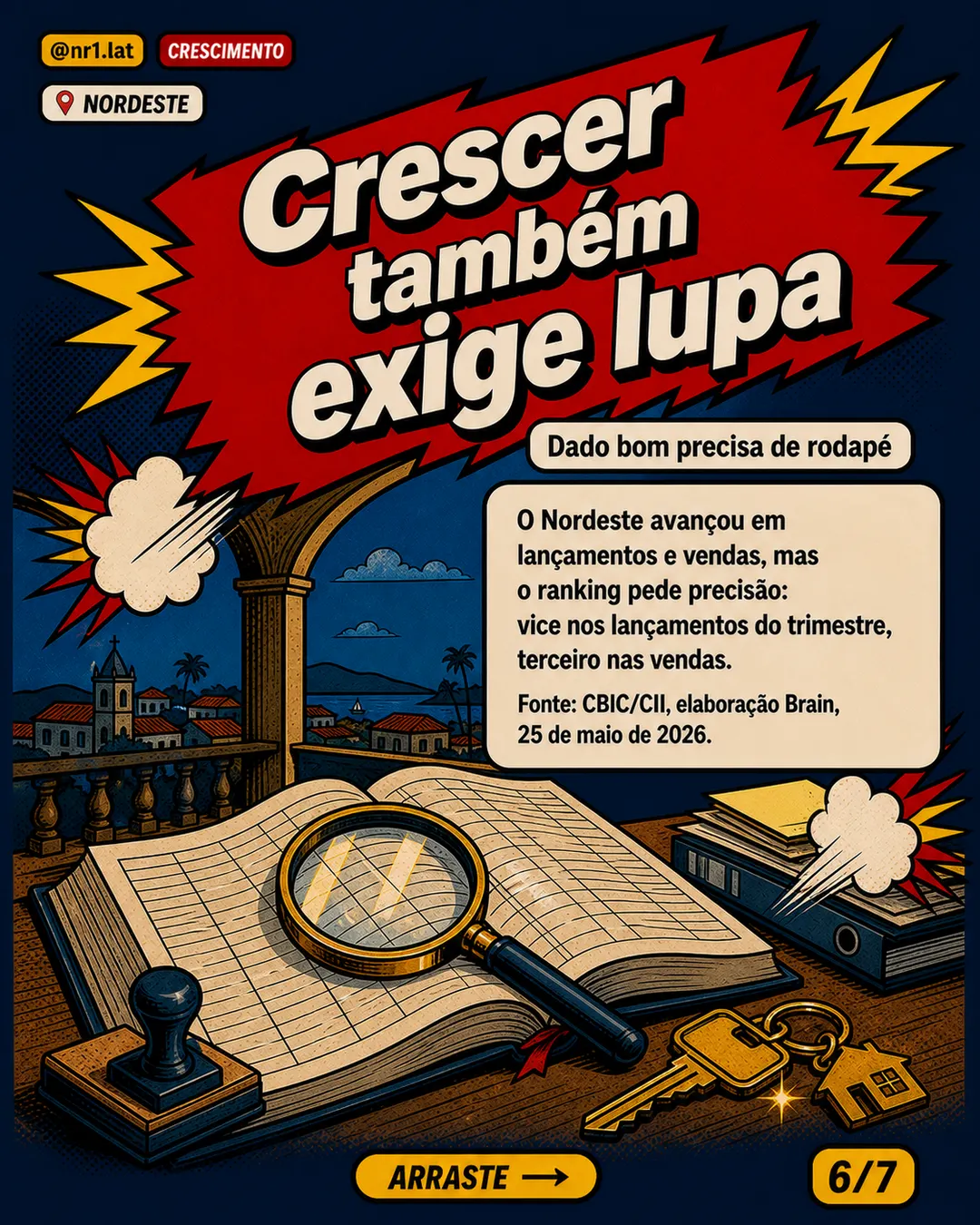 Nordeste vira vice-líder em imóveis apesar da Selic alta — imagem 6 de 7