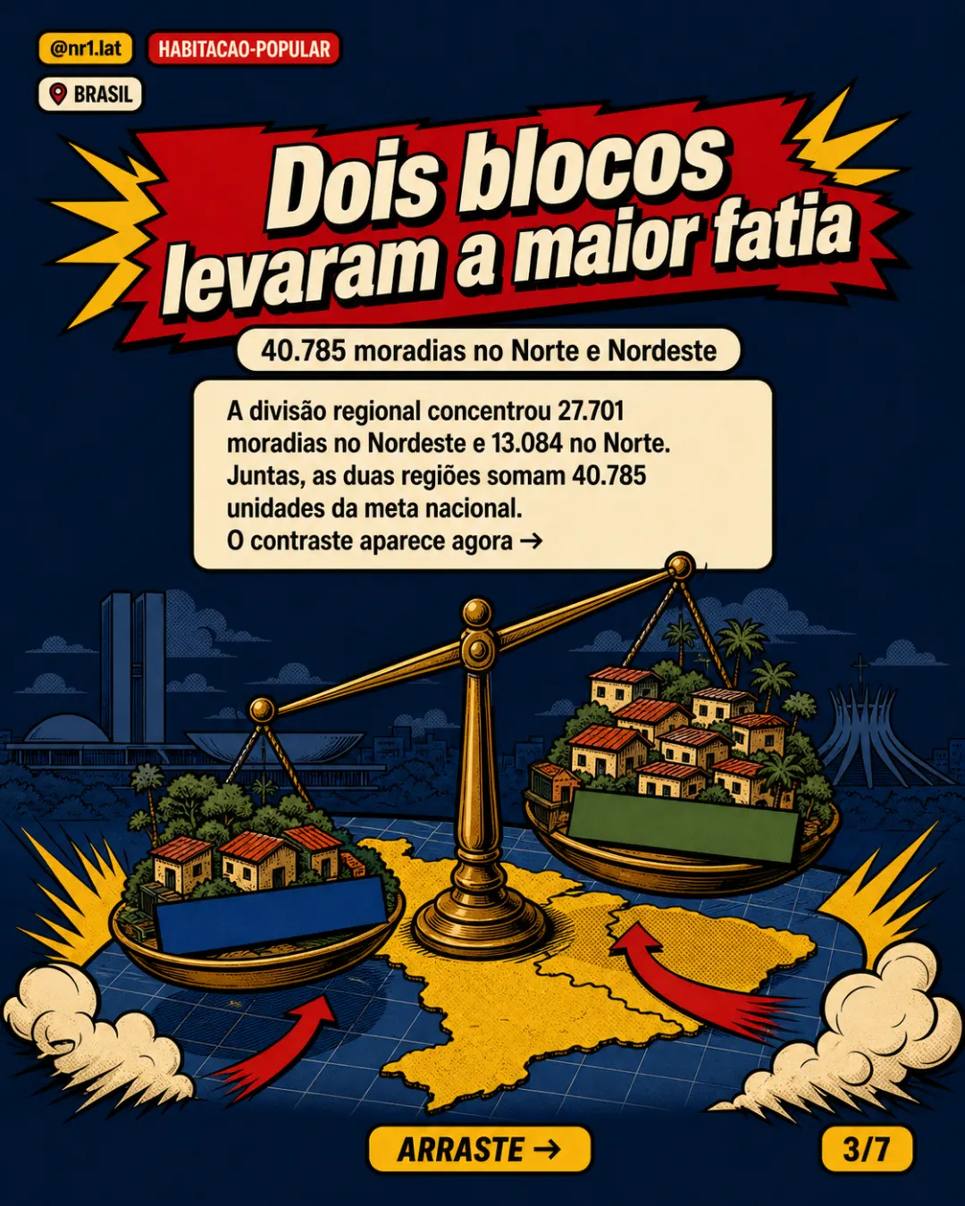 Brasil: Norte e Nordeste ficam com 81,6% das casas rurais do MCMV — imagem 3 de 7