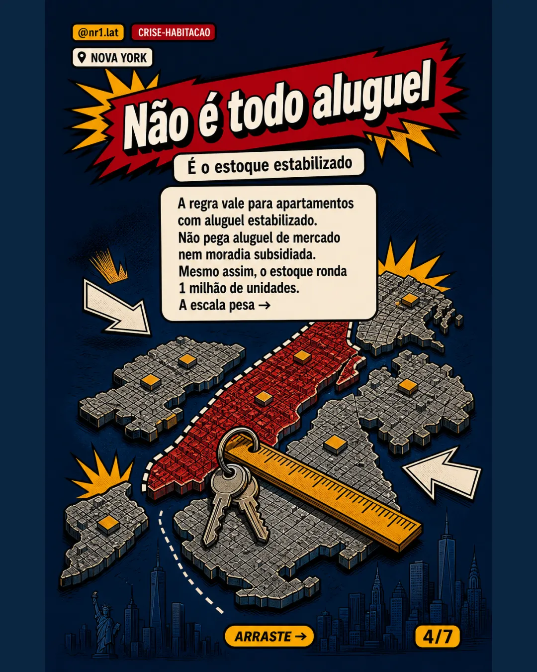 Nova York congela aluguel em 1 milhão de imóveis regulados — imagem 4 de 7