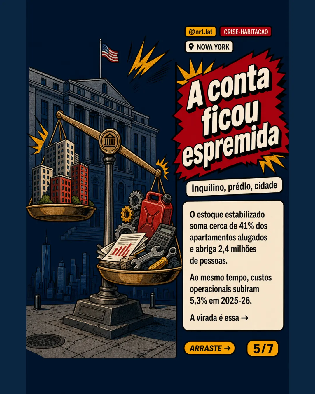 Nova York congela aluguel em 1 milhão de imóveis regulados — imagem 5 de 7