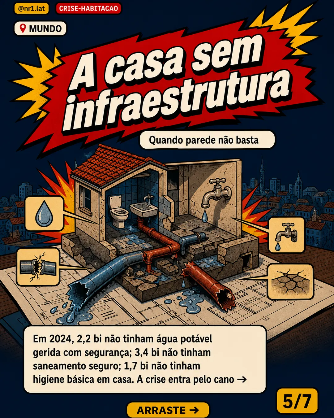 ONU põe 3,4 bi sem moradia adequada no centro da crise global — imagem 5 de 7