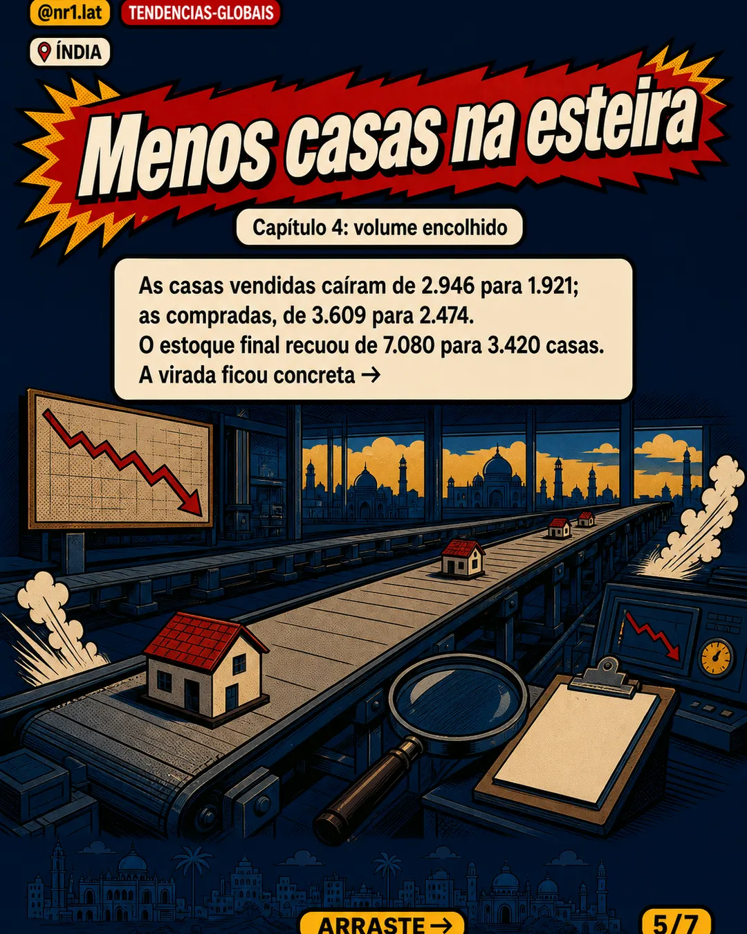 Opendoor fecha operação na Índia e corta 250 empregos — imagem 5 de 7