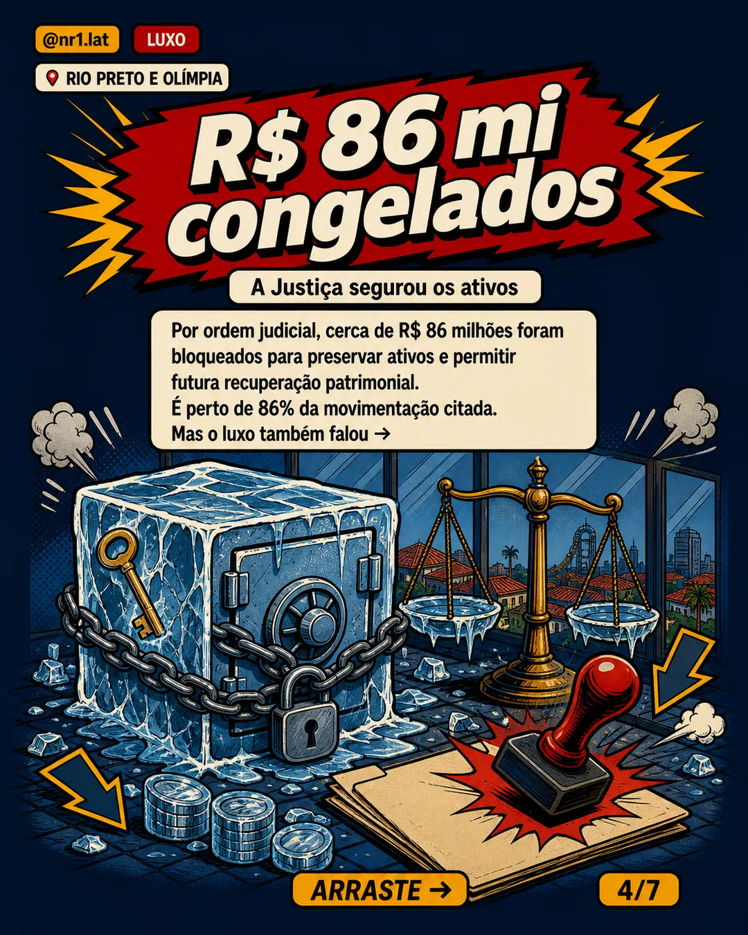 Operação bloqueia R$ 86 mi em imóveis de luxo em Rio Preto e Olímpia — imagem 4 de 7