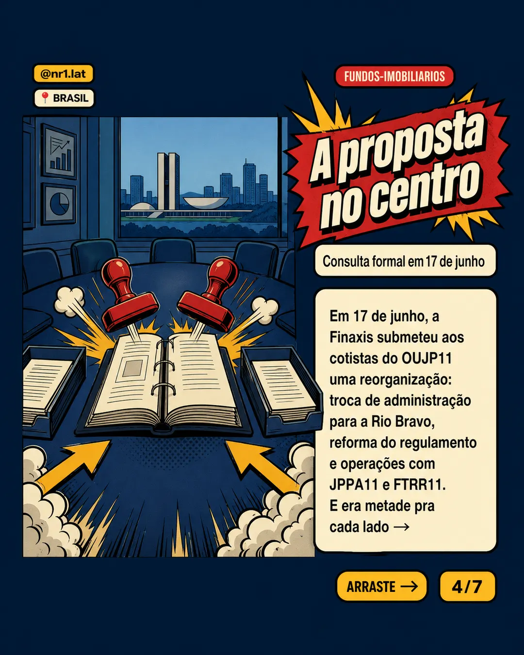 FII OUJP11 vira tombo de 12,43% em junho no Brasil — imagem 6 de 7