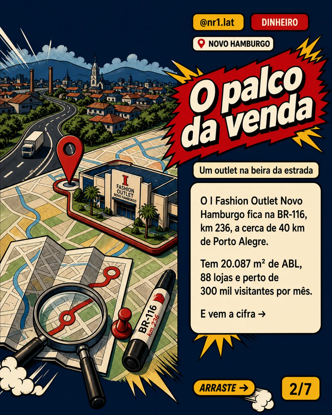 Venda de outlet em Novo Hamburgo dá lucro de R$ 48 mi a FII — imagem 2 de 7