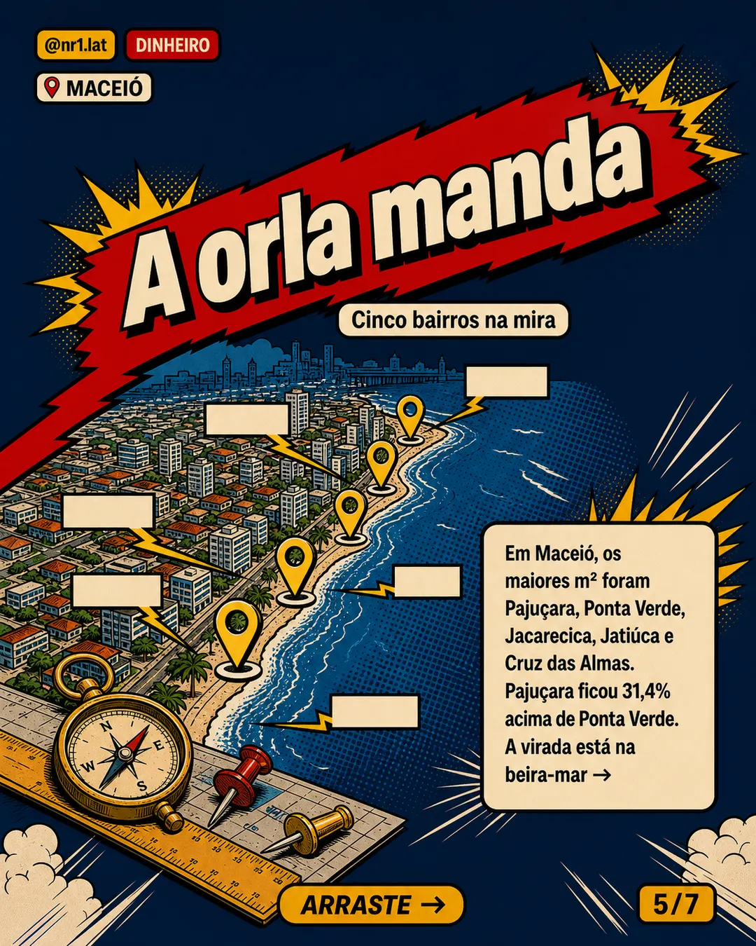 Pajuçara leva Maceió ao topo do m² no Nordeste — imagem 5 de 7