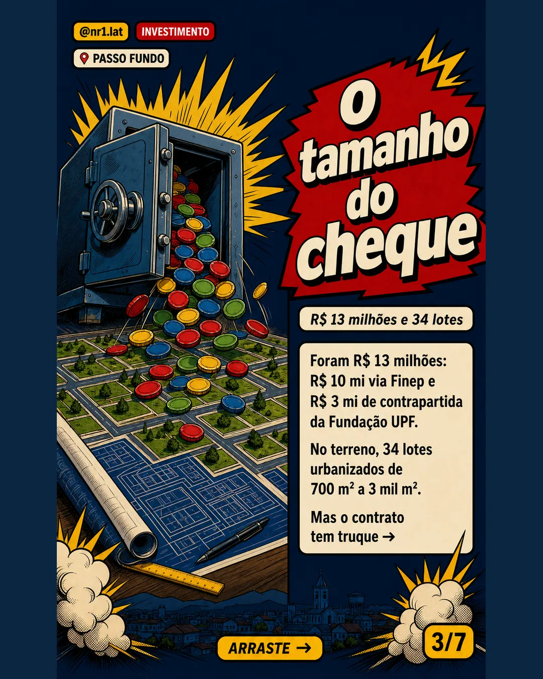 Passo Fundo lança distrito com 34 lotes para P&D — imagem 3 de 7