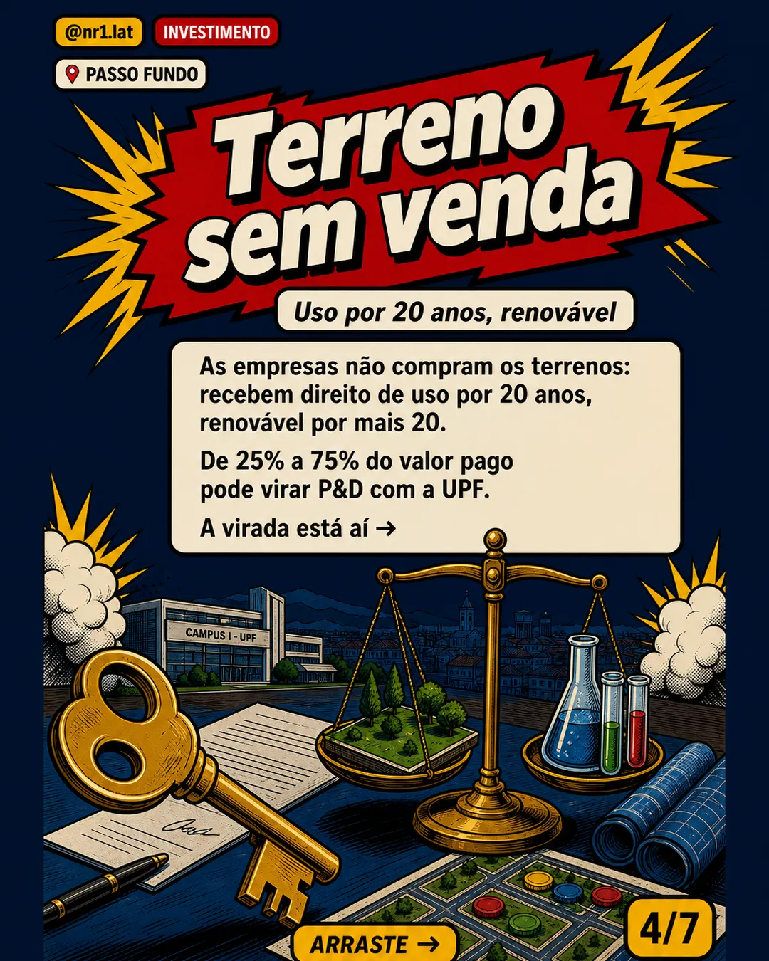 Passo Fundo lança distrito com 34 lotes para P&D — imagem 4 de 7