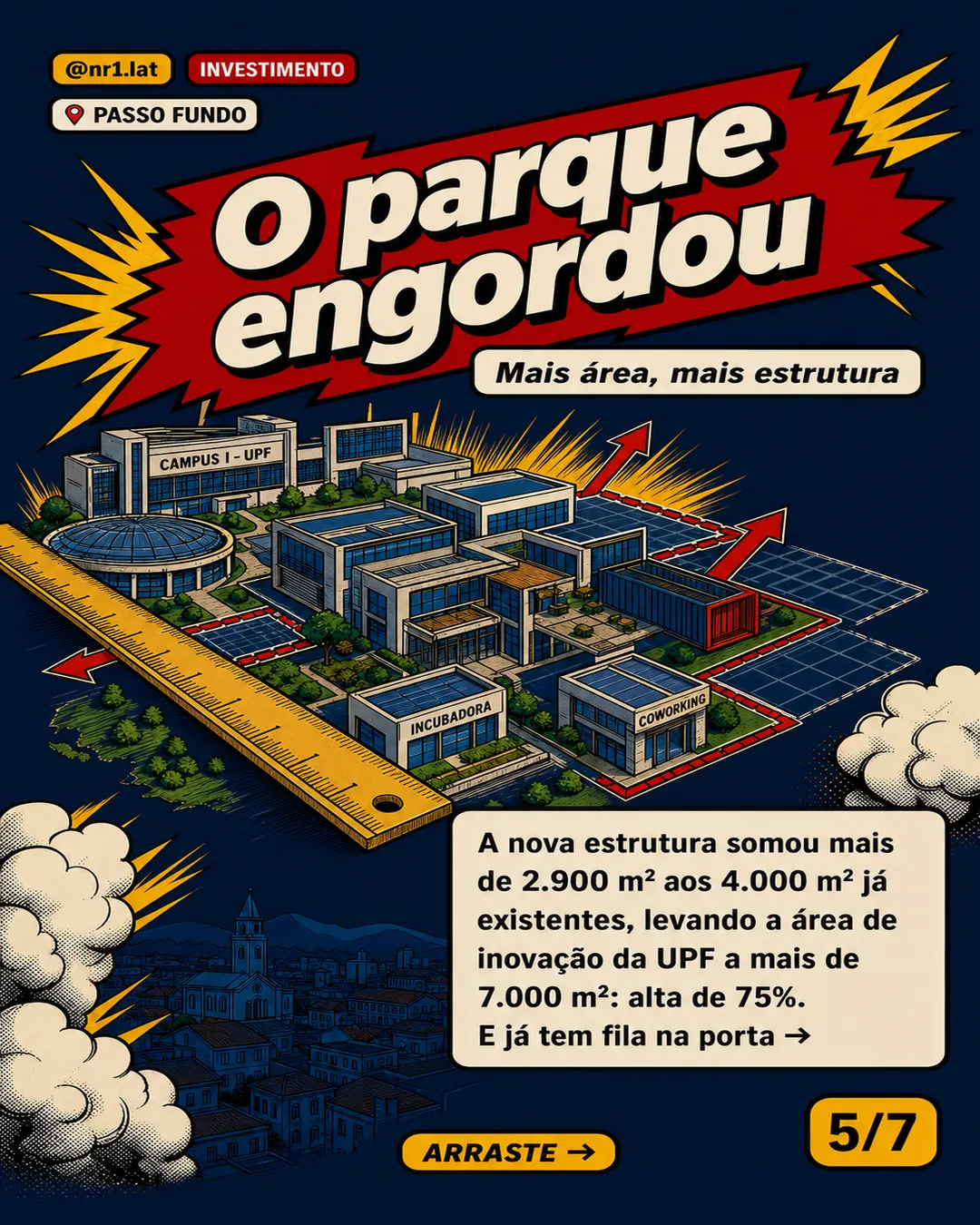 Passo Fundo lança distrito com 34 lotes para P&D — imagem 5 de 7
