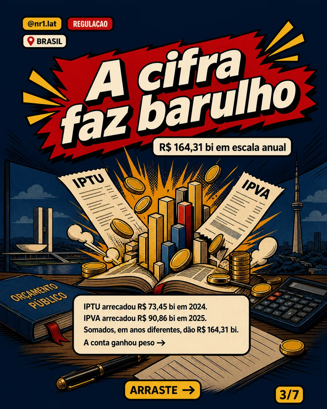 PEC mira fim do IPTU e IPVA no Brasil e prevê compensação — imagem 3 de 7