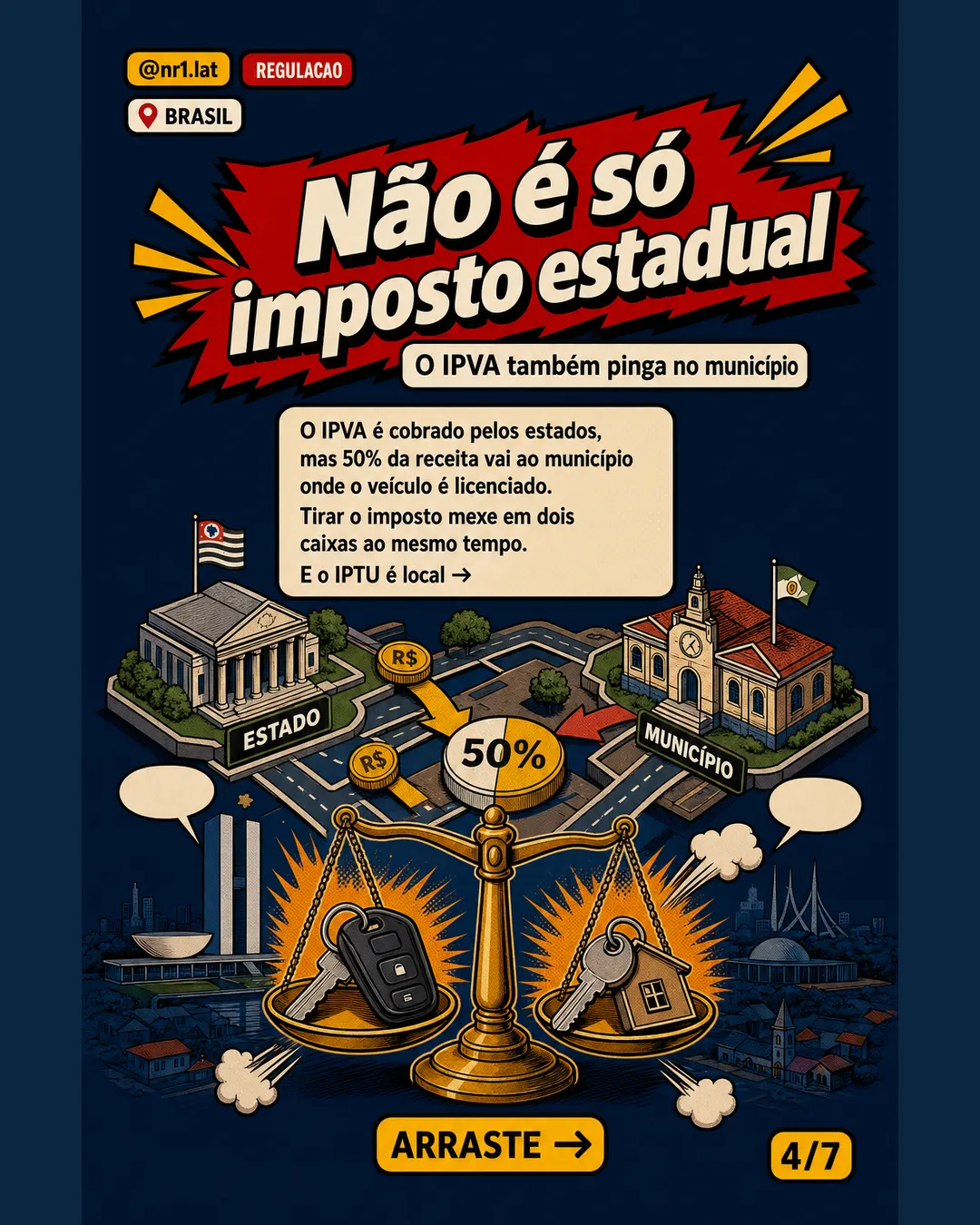 PEC mira fim do IPTU e IPVA no Brasil e prevê compensação — imagem 4 de 7