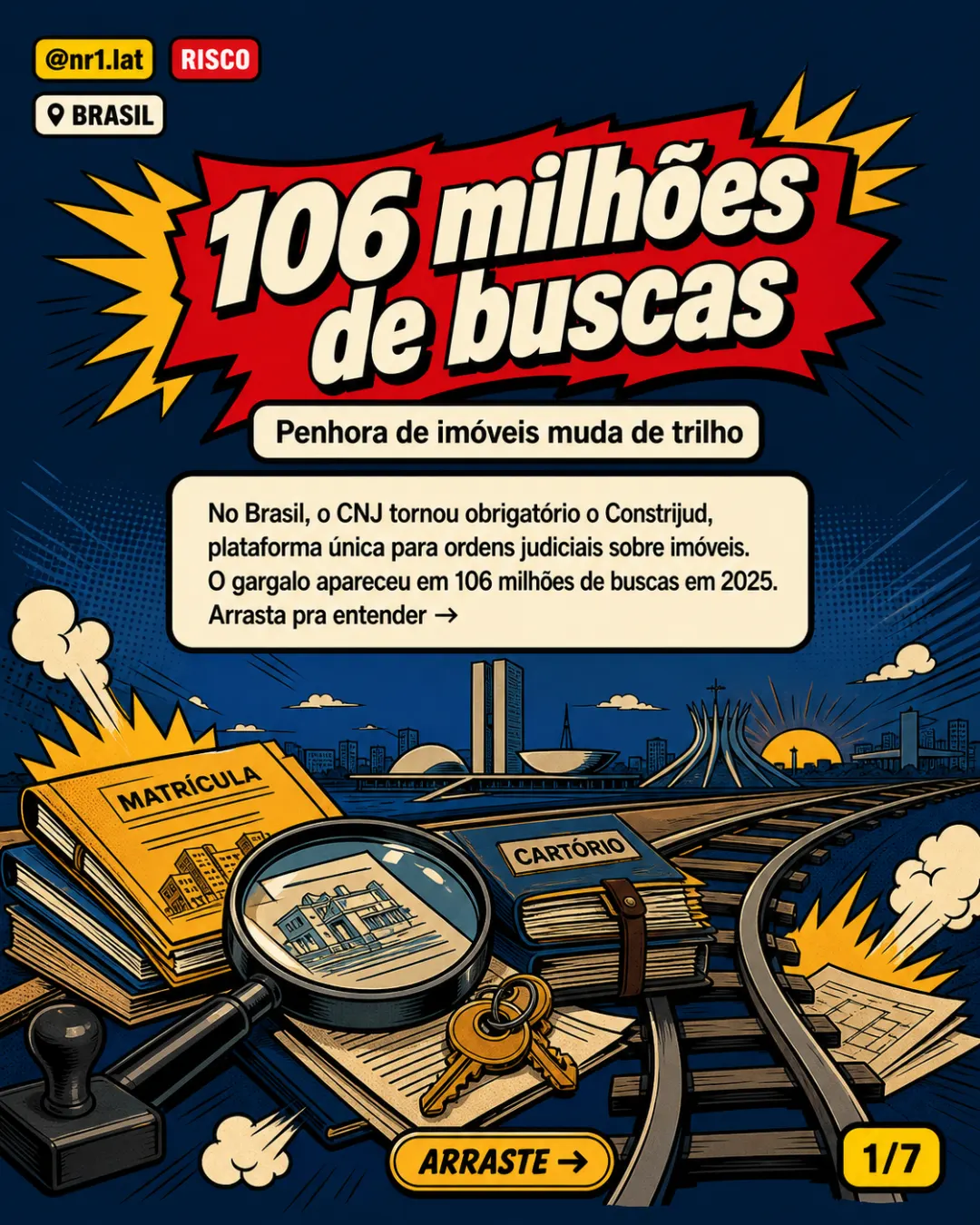 Penhora de imóveis no Brasil entra em plataforma única do CNJ — imagem 1 de 7