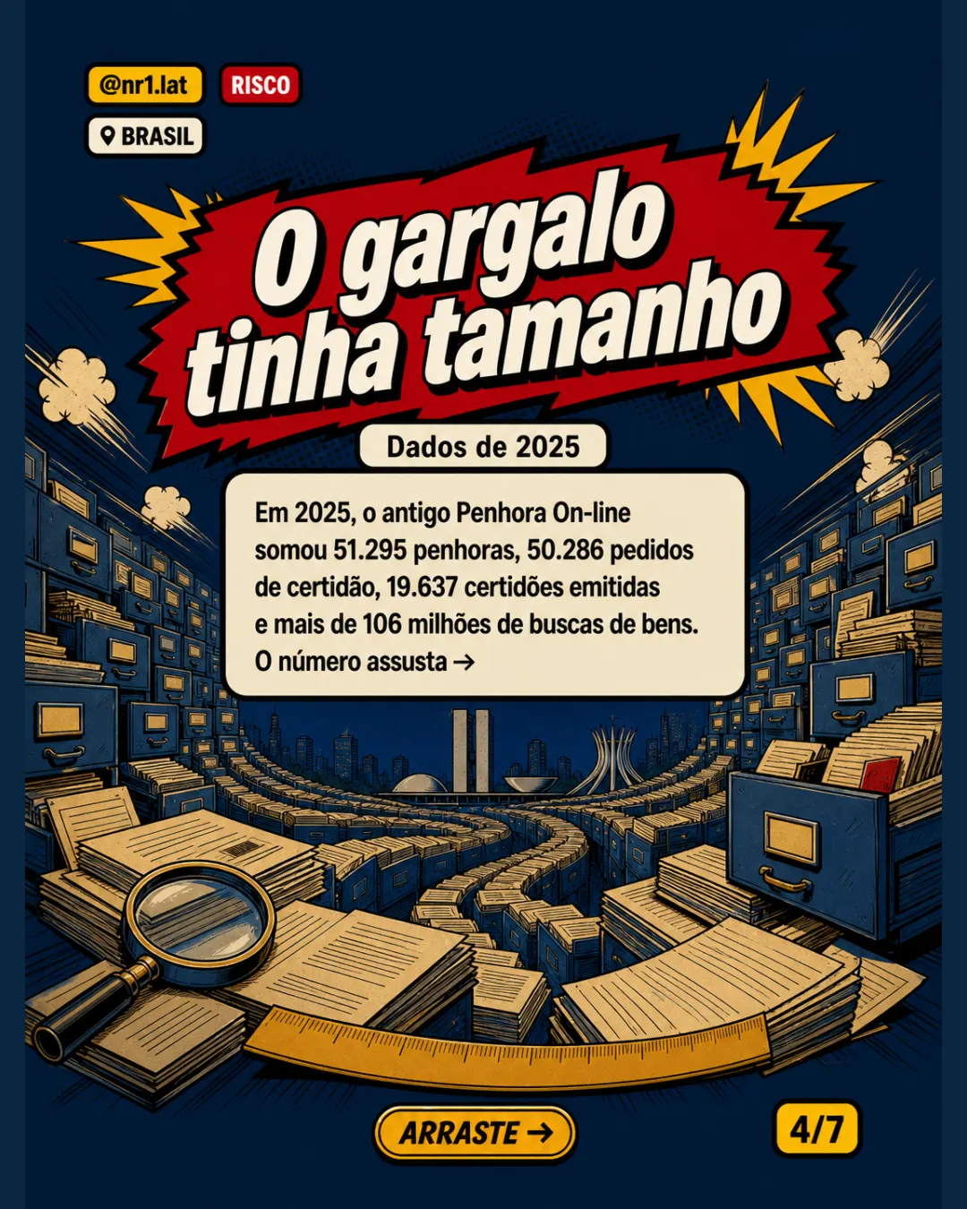 Penhora de imóveis no Brasil entra em plataforma única do CNJ — imagem 4 de 7