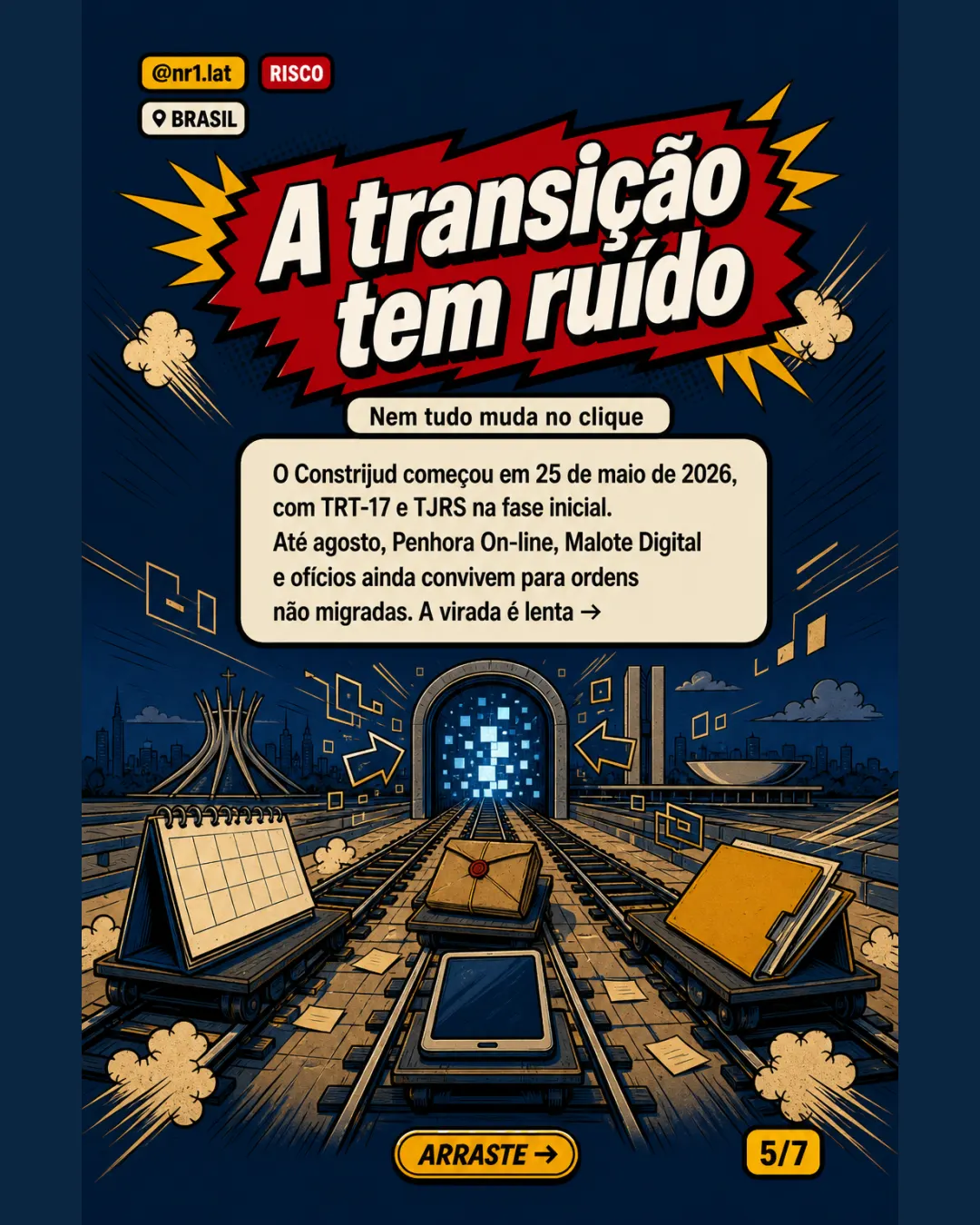Penhora de imóveis no Brasil entra em plataforma única do CNJ — imagem 5 de 7