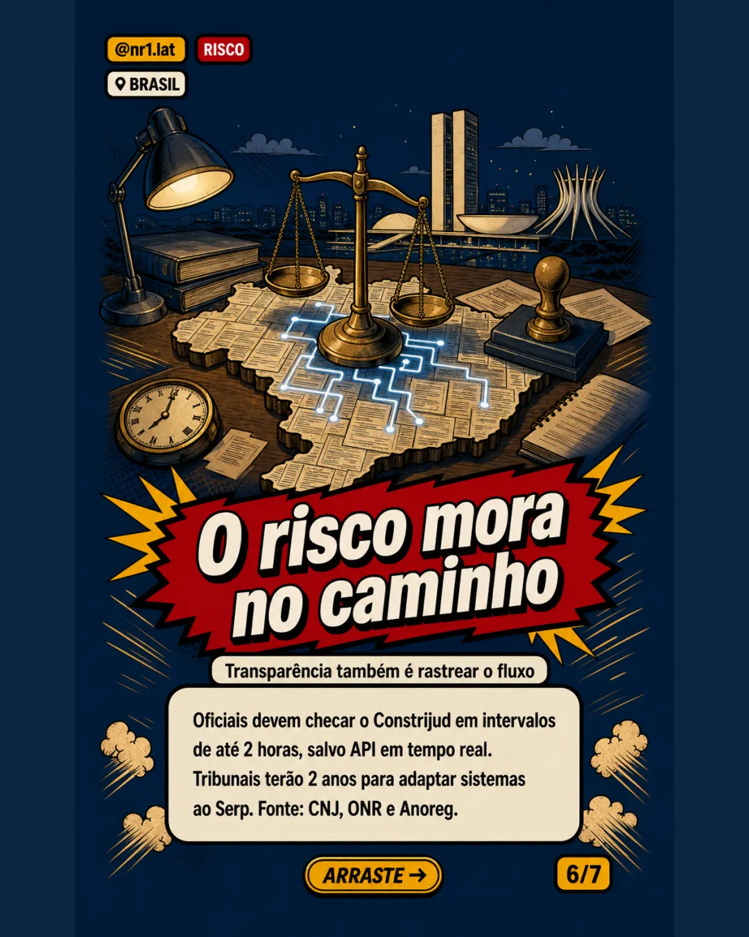 Penhora de imóveis no Brasil entra em plataforma única do CNJ — imagem 6 de 7